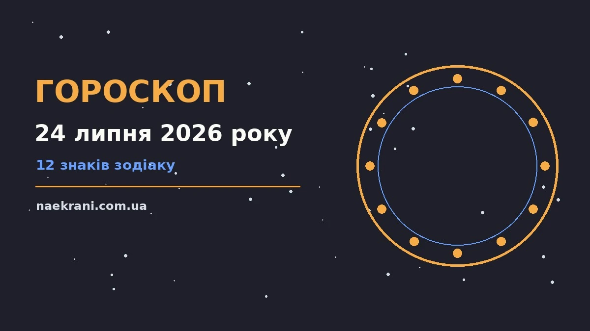 Зодіакальний прогноз на 24 липня 2026 року, кар'єра та фінанси