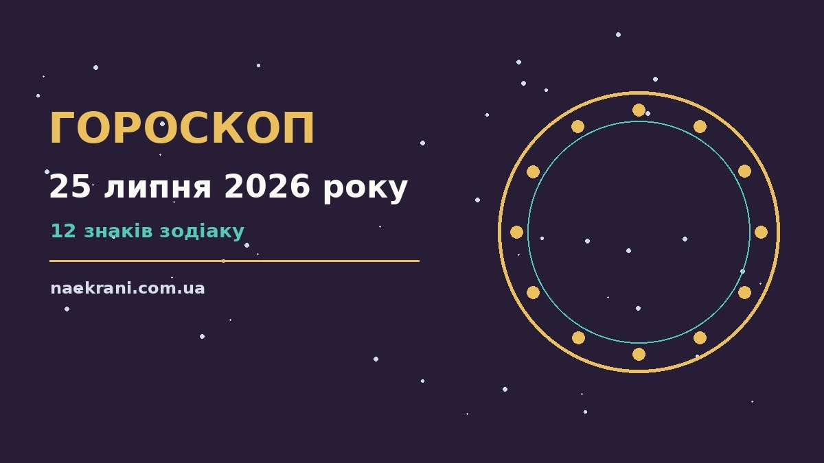 Астрологічний гороскоп на 25 липня 2026 року з символами знаків зодіаку
