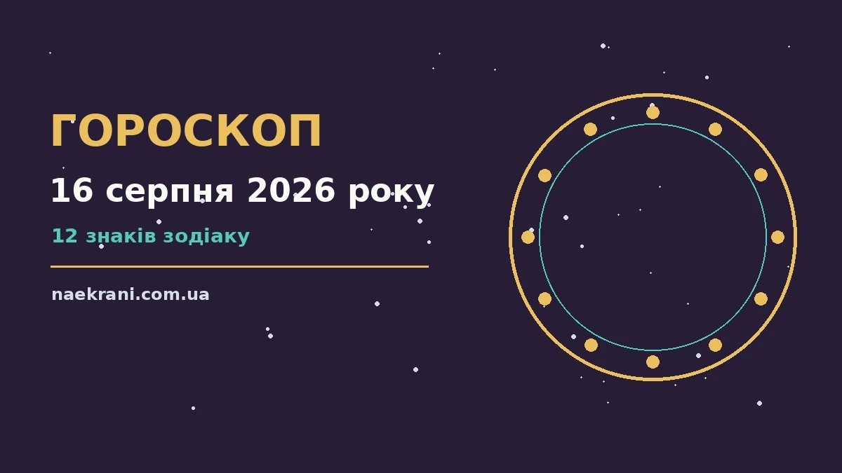 Зодіакальний знак на тлі ранкового неба як символ щоденного гороскопу