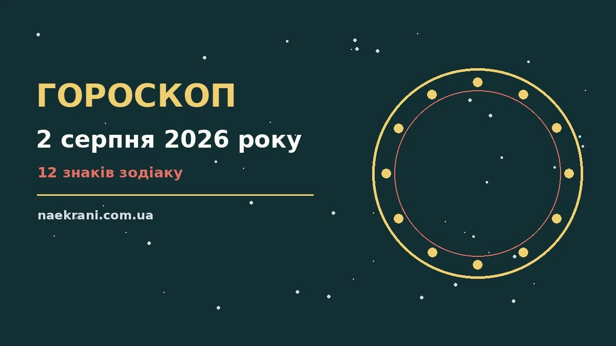Недільний гороскоп на 2 серпня 2026 року: символічне зображення знаків Зодіаку навколо літньої чашки кави