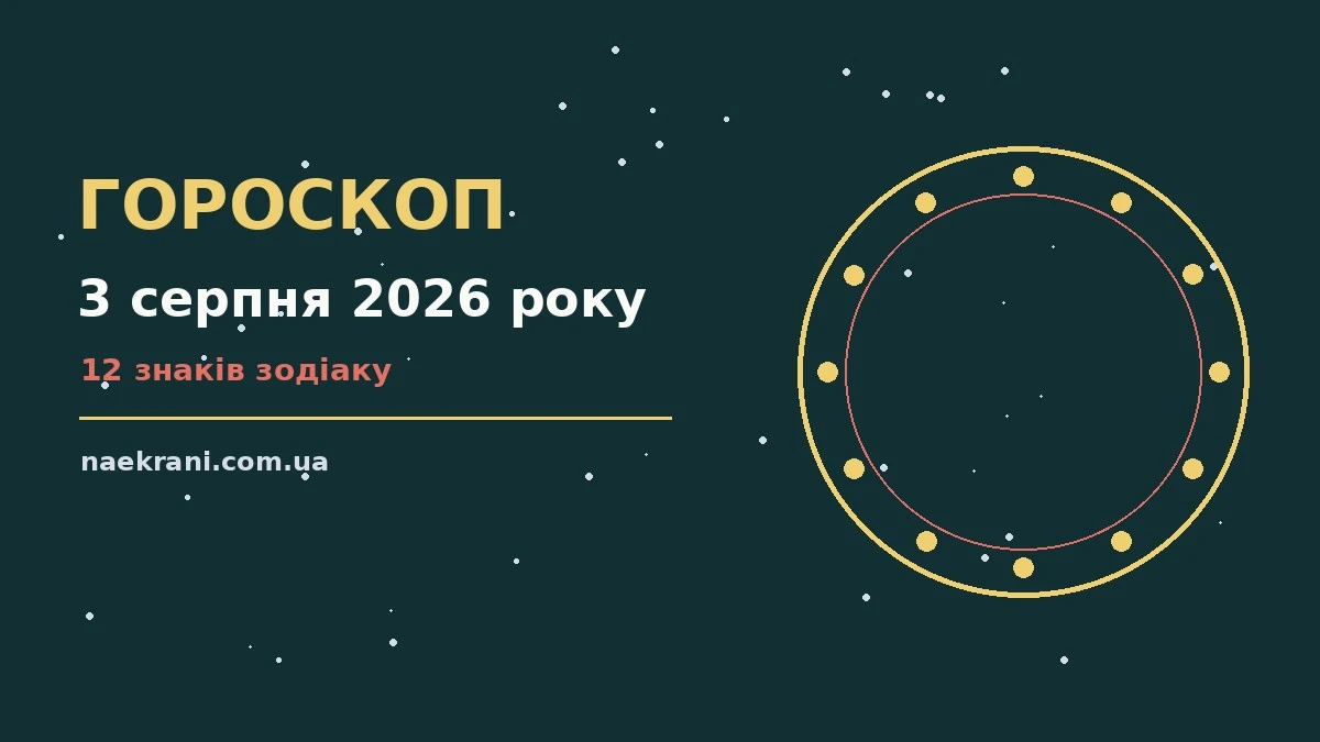 Астрологічний гороскоп на понеділок 3 серпня 2026 року з символами знаків Зодіаку