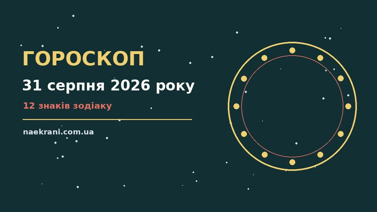 Щоденний гороскоп на 31 серпня 2026 року: кар'єра, фінанси, переговори