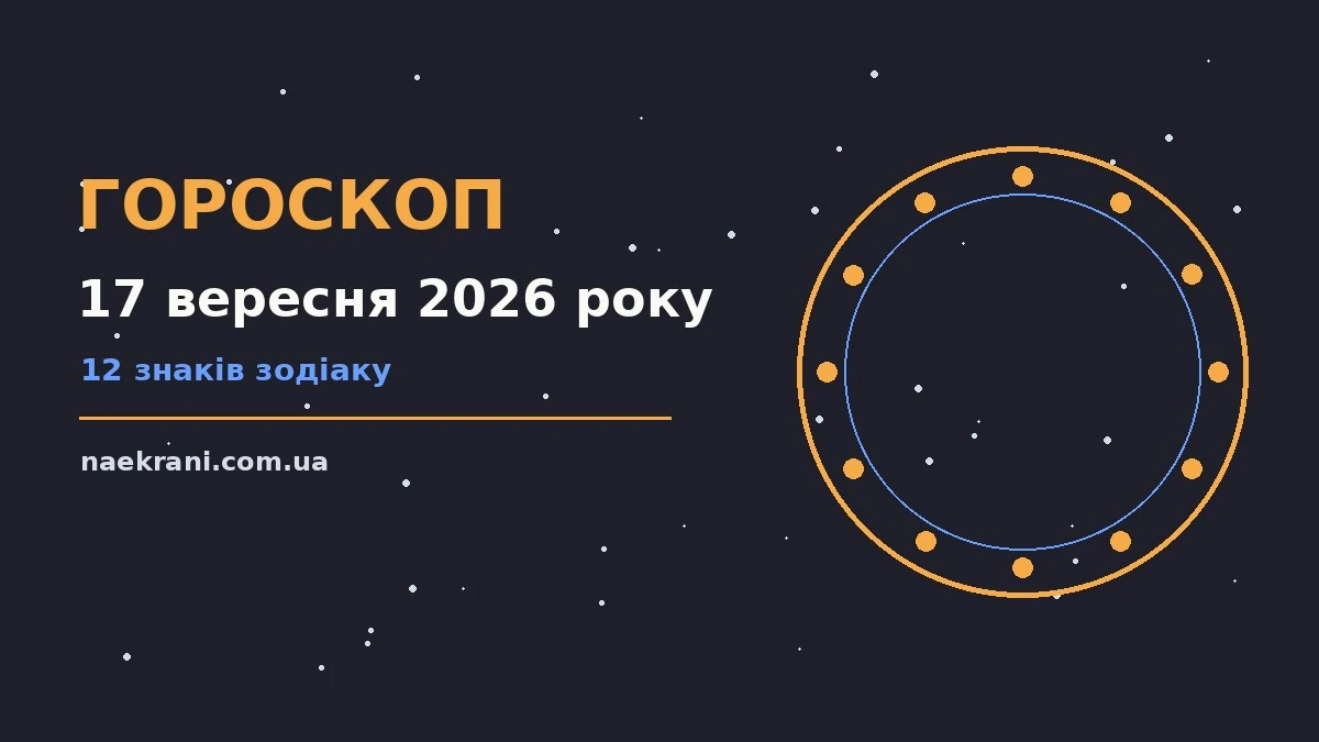 Астрологічний гороскоп на 17 вересня 2026 року з символами знаків Зодіаку