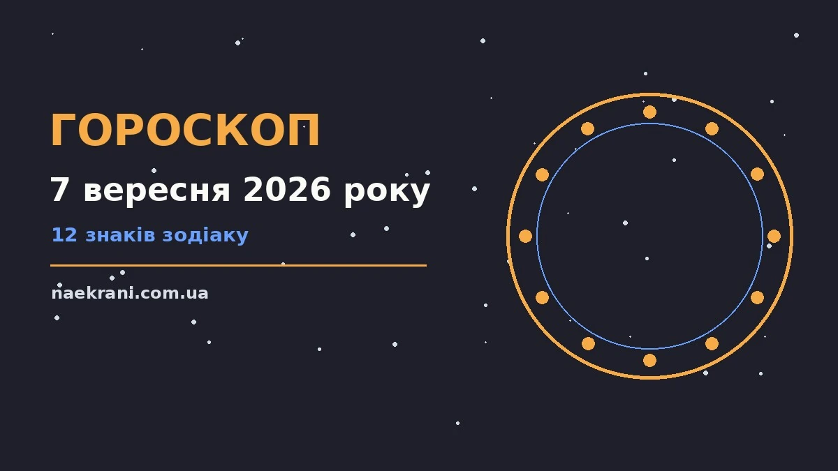 Гороскоп на 7 вересня 2026 року: символічне зображення знаків зодіаку на тлі ранкового неба